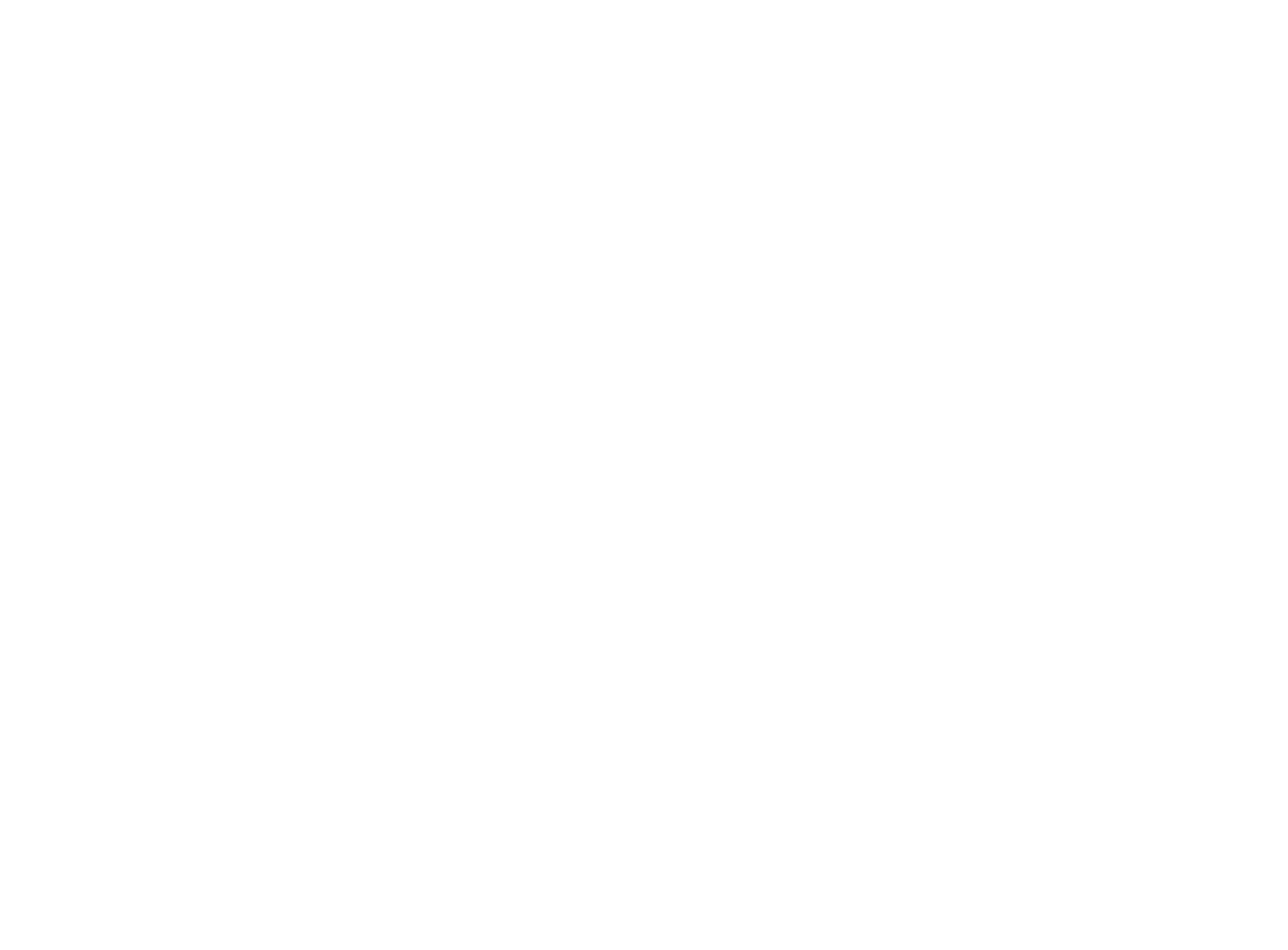 Latindex